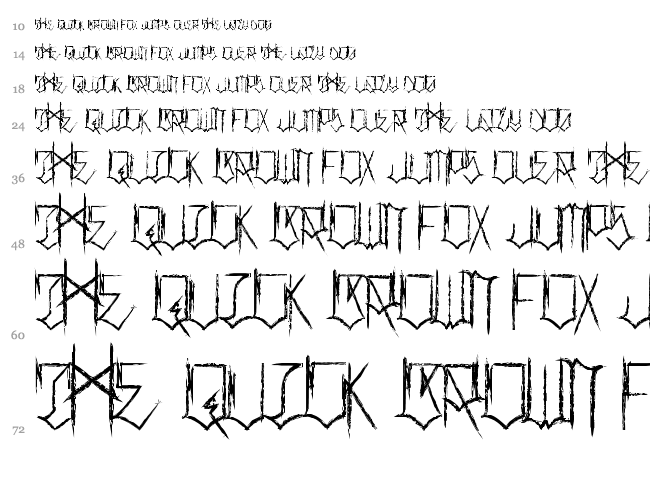 Locals Only font waterfall